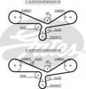 Ремень двигателя 5493XS GATES
