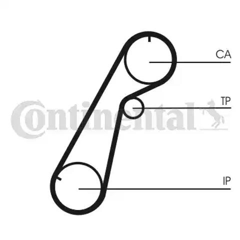 Зубчатый ремень CT1020 CONTINENTAL