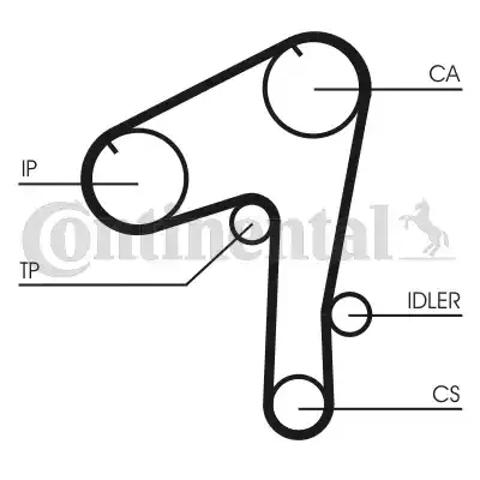 Зубчатый ремень CT1084 CONTINENTAL