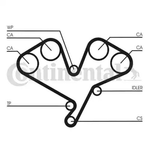 Ремень двигателя CT1113 CONTINENTAL