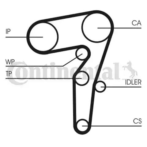 Ремень ГРМ CT1155 CONTINENTAL