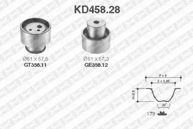 ГРМ ремни, комплект KD45828 SNR