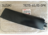 Cover, roof rail 7821565J105PK