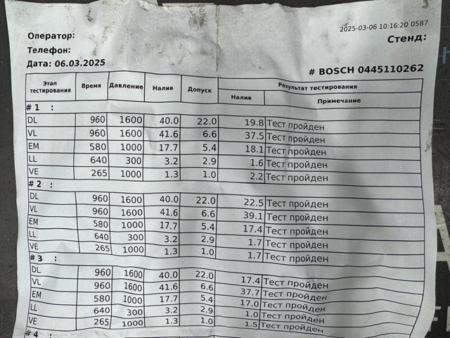 TOYOTA 0445110262 Форсунка впрыска топлива в наличии Тернополь