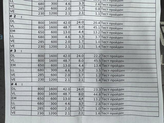 0445110340 Топливные форсунки купить Украина