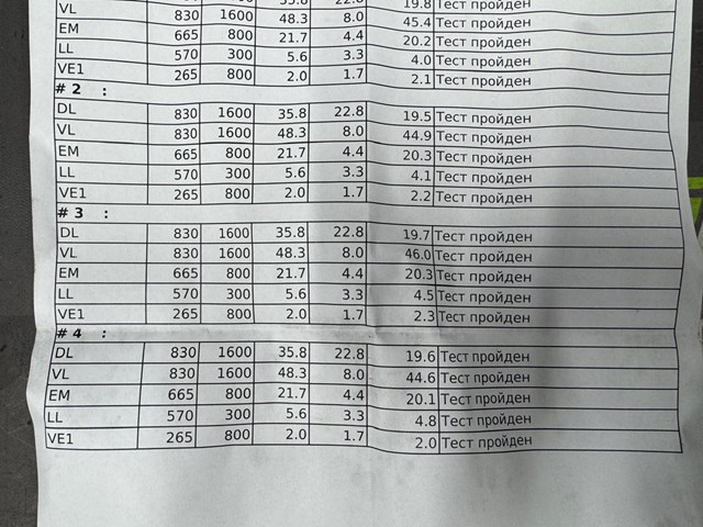 RENAULT 0445110485 Топливные форсунки в наличии Сумы