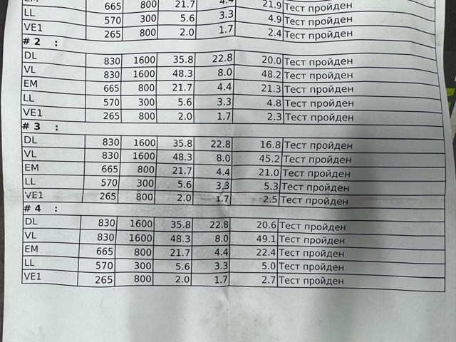 RENAULT 0445110652 Форсунка впрыска топлива в наличии Тернополь
