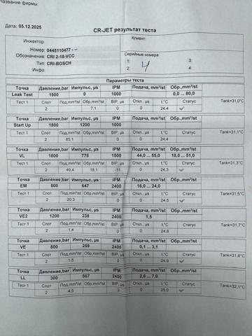 04L130277AJ VAG Форсунка впрыска топлива купить в Ровно