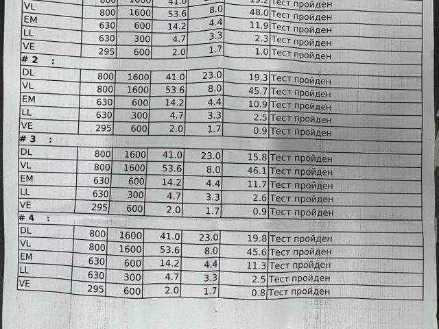 13537798446 BMW Топливные форсунки купить в Днепр