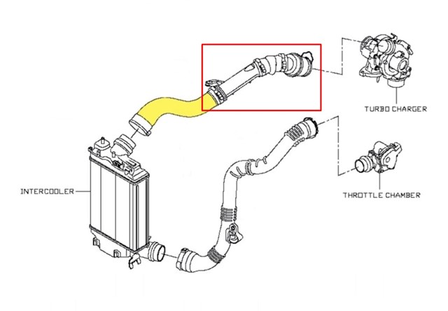 144608356R RENAULT Патрубок интеркулера купить в Ровно