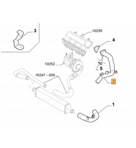 51816510 FIAT Патрубок интеркулера купить в Харьков