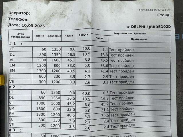 EJBR05101D Топливные форсунки купить Хмельницкий