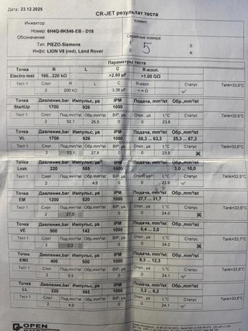 LAND ROVER LR002476 Форсунка впрыска топлива в наличии Одесса