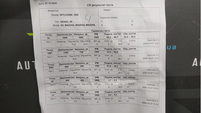 RF7J13H50 DENSO Топливные форсунки купить в Одесса