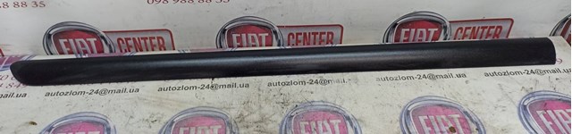98547R02 купить Ровно