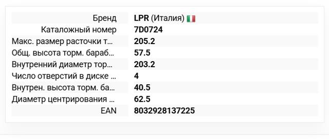 HYUNDAI 584111G000 Тормозной барабан в наличии Киев