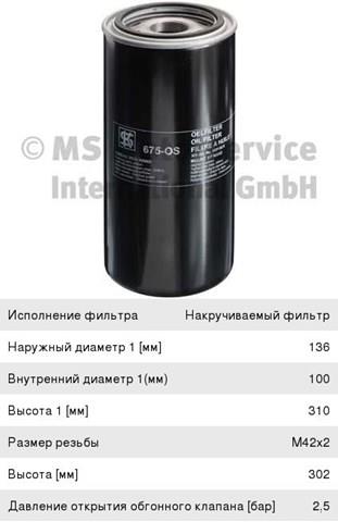 KOLBENSCHMIDT 50013675 Масляный фильтр в наличии Винница
