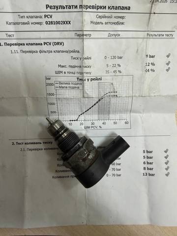 Редукционный клапан ТНВД A6420780149 MERCEDES