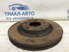 Ротор тормозной 402061KC2A NISSAN