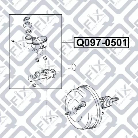 ГТЦ Q0970501 Q-FIX