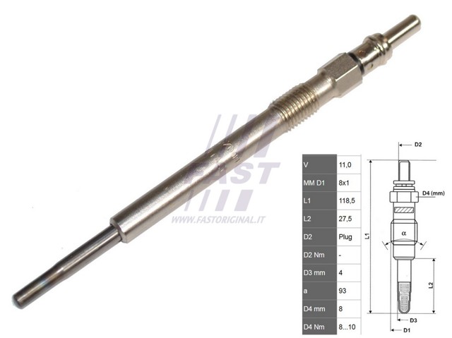 Свечи накаливания FT82720 FAST