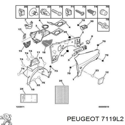 PEUGEOT 7119L2 Арка крыла переднего левого в наличии Винница