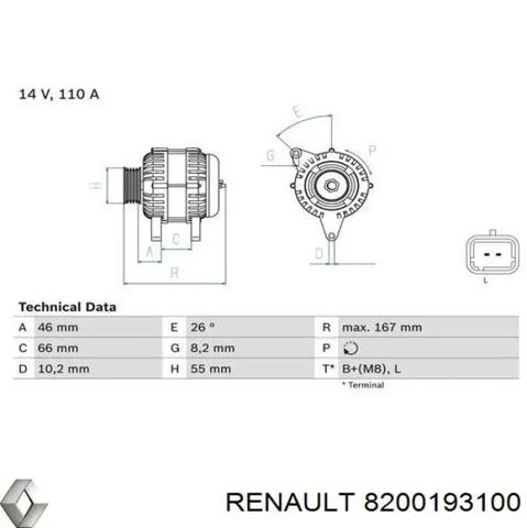 RENAULT 8200193100 Генератор в наличии Тернополь