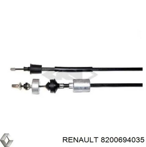 RENAULT 8200694035 Трос сцепления в наличии Черкассы