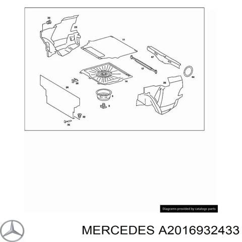 Облицовка багажного отсека, правая A2016932433 MERCEDES