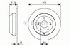 Диск тормозной задний 0986479081 BOSCH