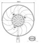 Электровентилятор охлаждения в сборе (мотор+крыльчатка), правый 47395 NRF