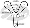 Ремень газораспределительного механизма 5660XS GATES