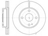 Передний тормозной диск Мазда 323 F V