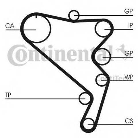 ГРМ ремни, комплект CT1120K1 CONTINENTAL