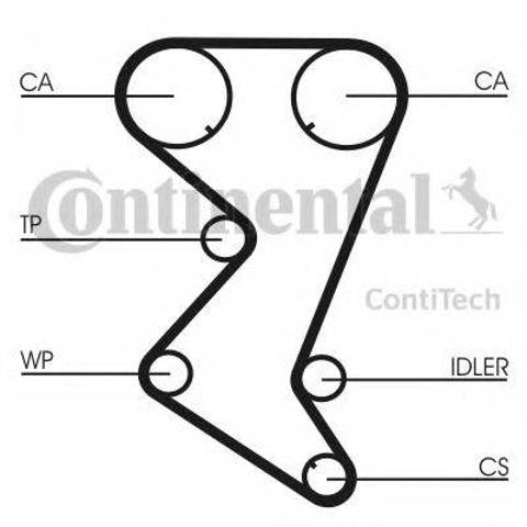 ГРМ ремни, комплект CT1138K1 CONTINENTAL