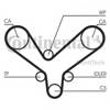 Ремень газораспределительного механизма CT1175 CONTINENTAL