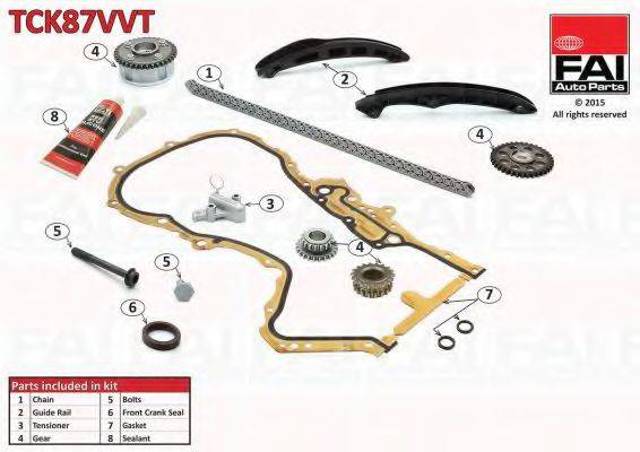 Ремкомплект ГРМ TCK87VVT FAI