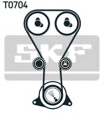 ГРМ ремни, комплект VKMA94626 SKF