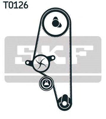 ГРМ ремни, комплект VKMC011061 SKF
