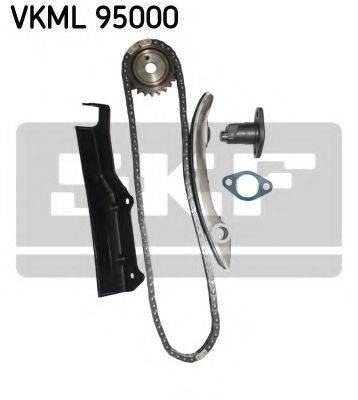 Цепь ГРМ, комплект VKML95000 SKF