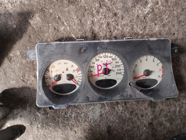 Панель приладів