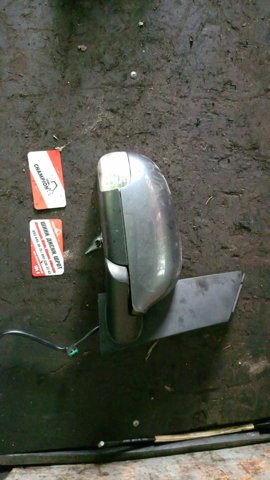 Зеркало праве