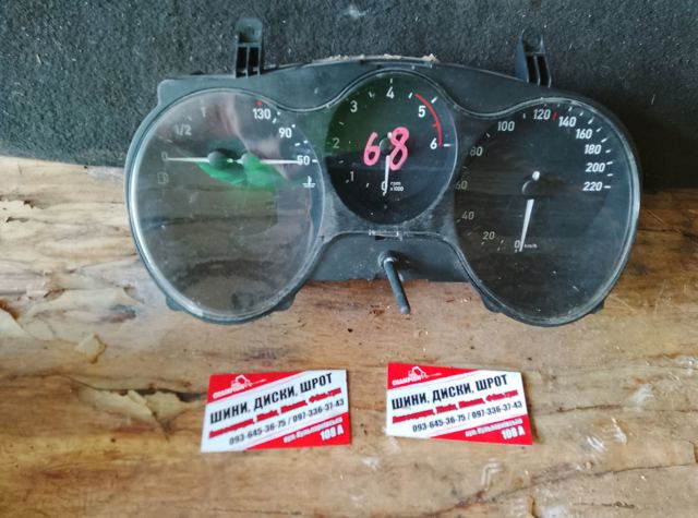 Панель приладів