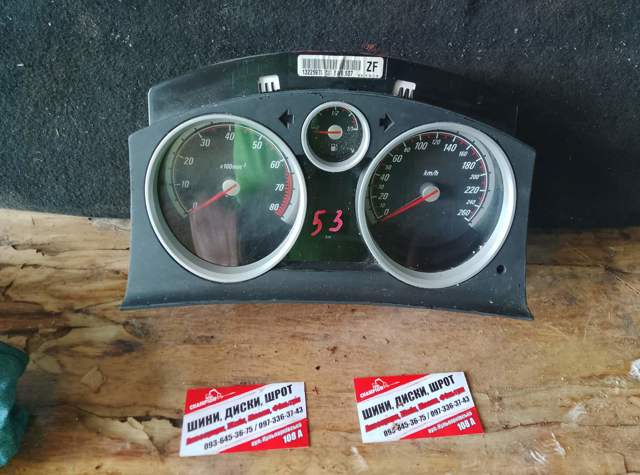 Панель приладів