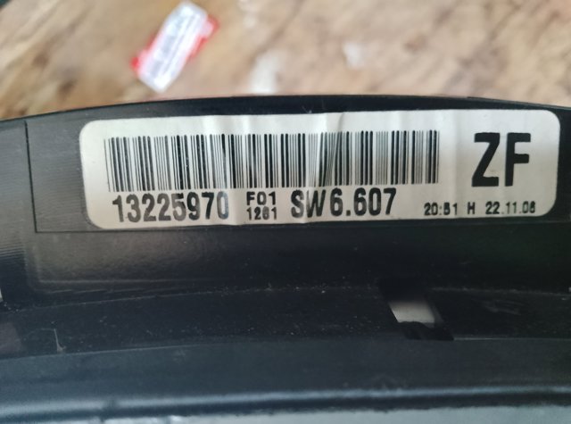 Панель приладів