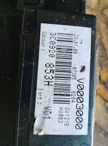 Панель приборів