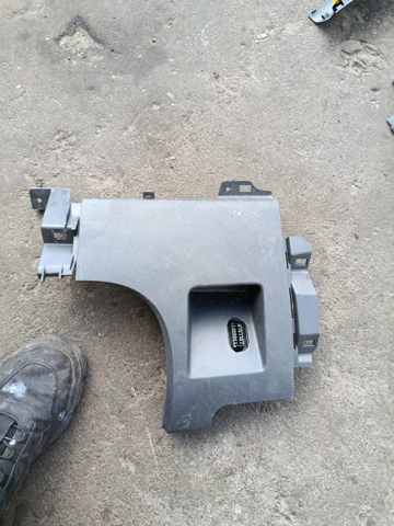 Кришка панелі консолі