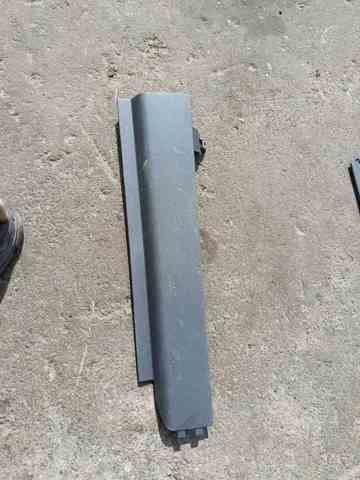 Оздоблення внутрішньої панелі