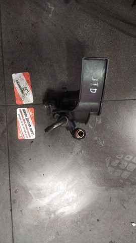 Захист гура