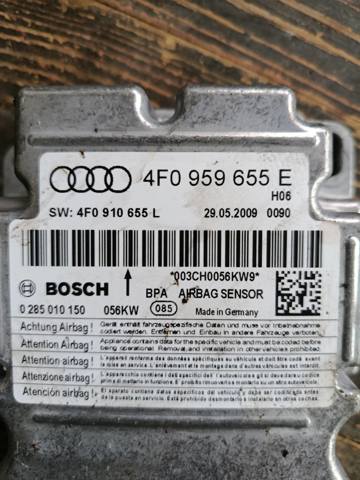 Блок управління — фото 2